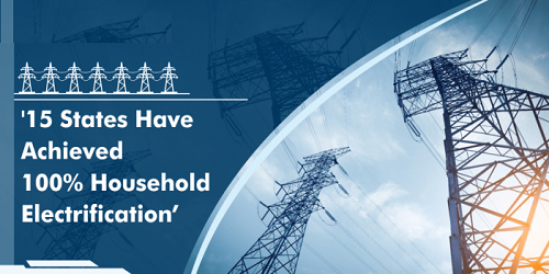 8 States achieve 100% household electrification under Saubhagya
