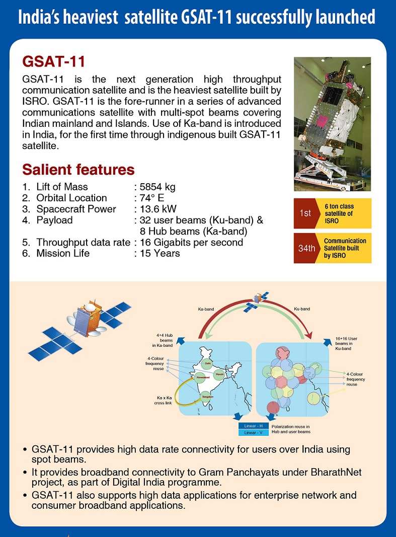 gsat-11-mission-at-a-glance1