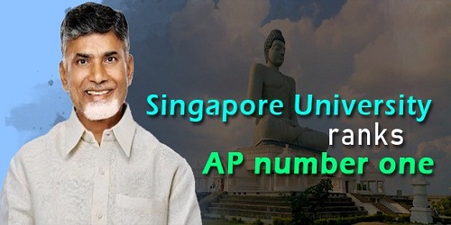 Andhra tops ACI's Ease of Doing Business index