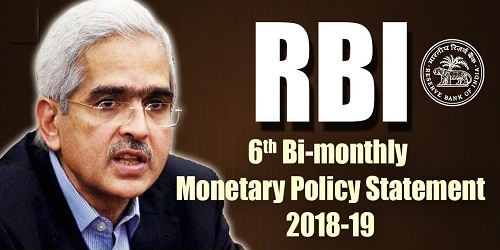 6th Bi-Monthly Monetary Policy Released By Reserve Bank Of India (RBI)