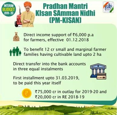 Pradhan Mantri Kisan Samman Nidhi scheme