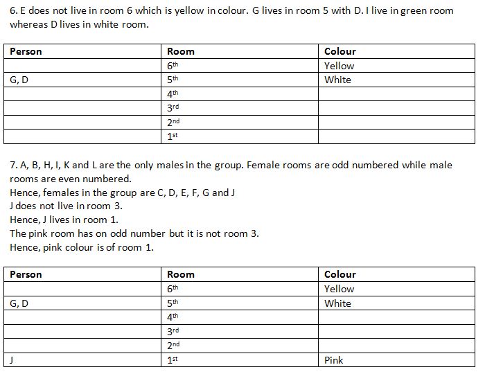 Ranking and postion Q2(8-10)