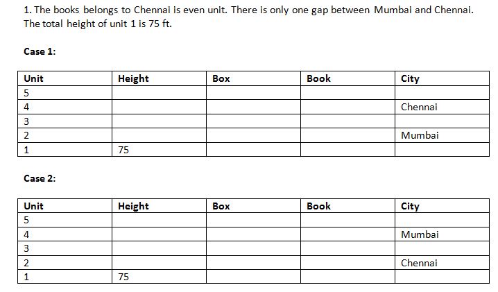 Ranking and postion Q(6-10)