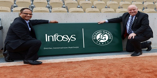 Infosys-Roland-Garros