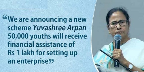 Mamata Banerjee launched Yuvashree Arpan scheme