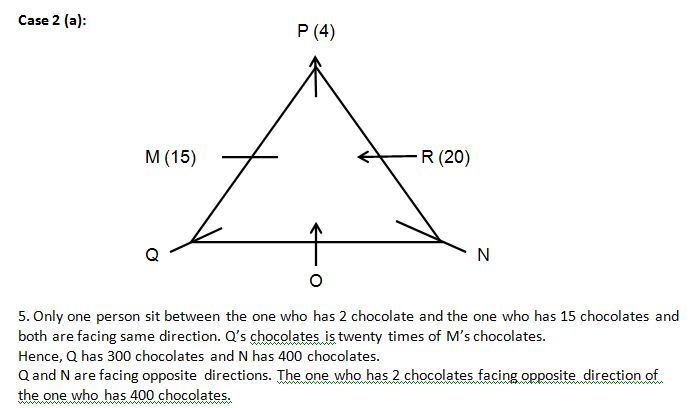 Reasoning Question: Seating Arrangement Set 69