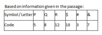 Time Sequence Q1