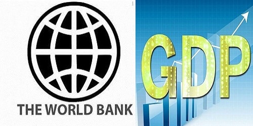 World-Bank GDP Growth