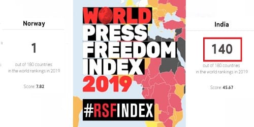 World press freedom press index 2019