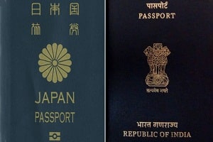 2019 Henley Passport Index- India slips 5 spots