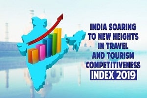 India ranks 34th in 2019 world travel & tourism competitiveness index