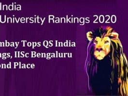 2nd edition of Quacquarelli Symonds (QS) India University Rankings 2020