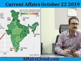 Current Affairs October 22 2019