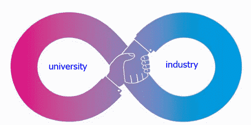 University-Industry Linkage Index 2019