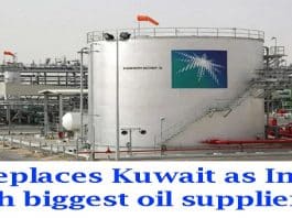 Kuwait as India's 6th biggest oil supplier.new