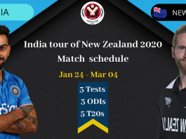 India Vs Newzealand T20I series 2020