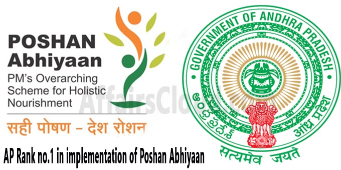 Accountability Initiative, Centre for Policy Research on LinkedIn: What was  the POSHAN Maah like in 2020?