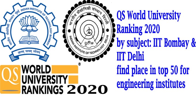 Qs World University Ranking 2020 By Subject Us S Mit Topped Iit Bombay Iit Delhi Ranked 44th 47th In Engineering Technology Category