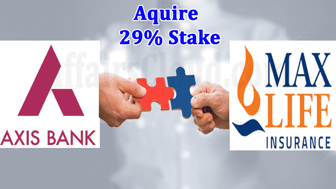 Axis Bank to acquire 29% stake
