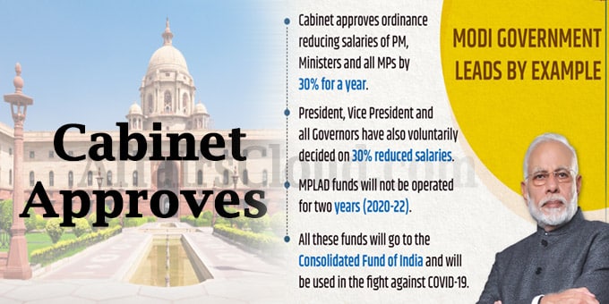 Cabinet Approved 30 Salary Cut Of Pm Ministers Mps For Fy 20 21