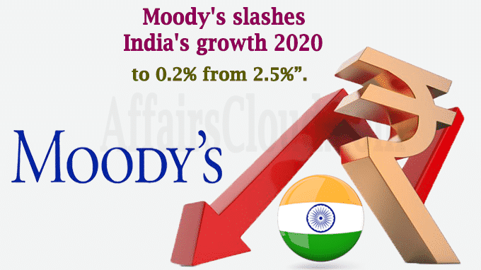 Moody's slashes India's growth new