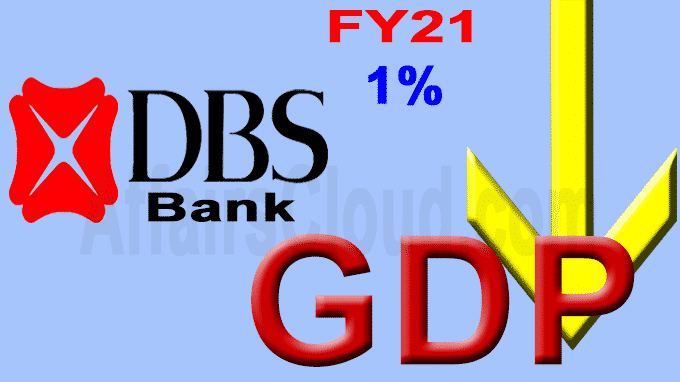 DBS Bank slashes India’s FY21 GDP