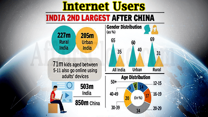For the first time, India has more rural net users