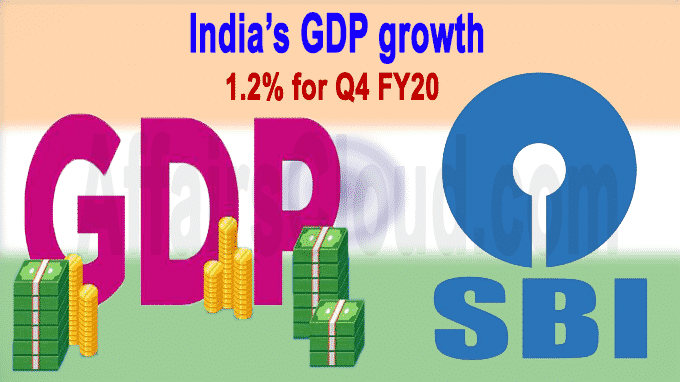 India’s GDP growth seen at 1