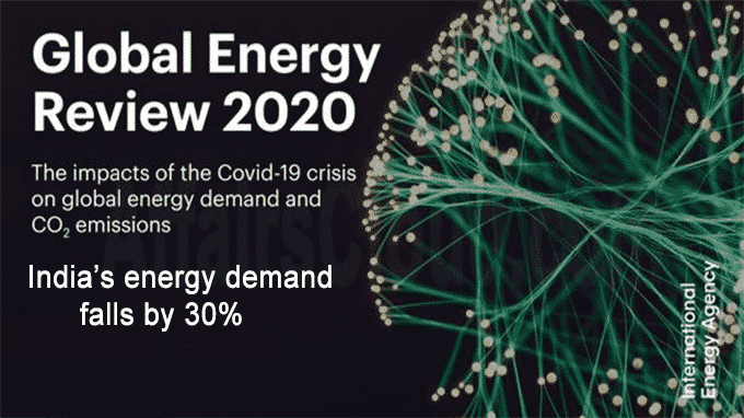 India’s energy demand falls by 30% IEA-Global Energy Review 2020