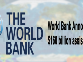 World Bank announces $160 billion assistance