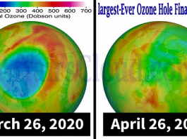 largest-ever ozone hole finally closes