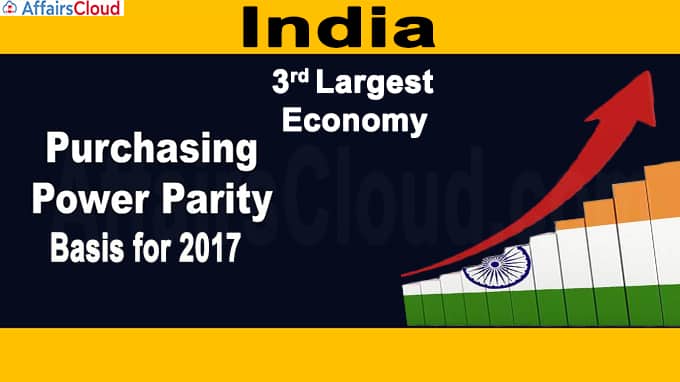 India retains its position as 3rd-largest economy