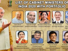 List of Cabinet Ministers of India with Portfolio