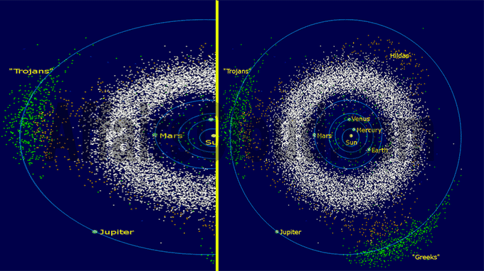 New type of Trojan asteroid discovered near Jupiter