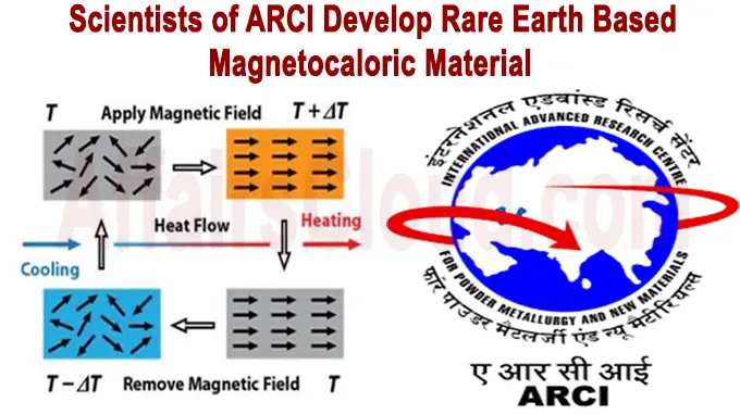 Scientists of ARCI develop rare earth based Magnetocaloric material