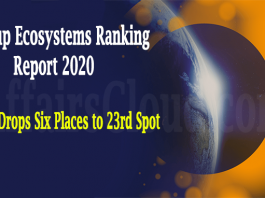 StartupBlink Ecosystem Rankings Report 2020