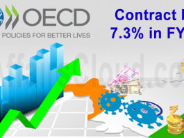 contract by as much as 7