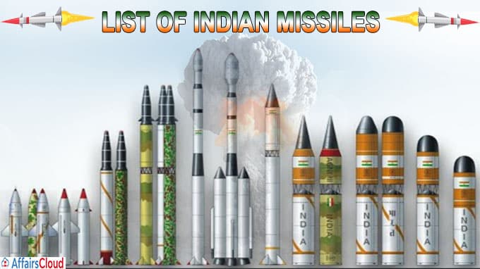 List of Indian Missiles for Bank Exam