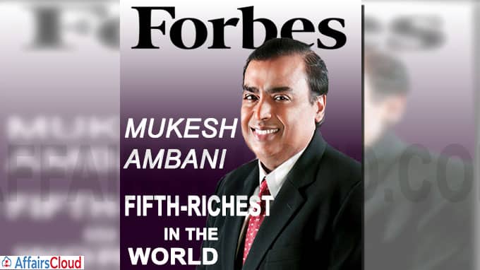 Mukesh Ambani becomes fifth-richest in the world