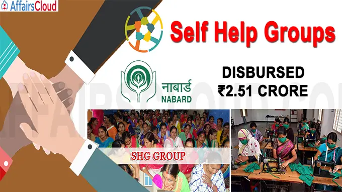 Nabard disbursed ₹2-51 crore of grant assistance