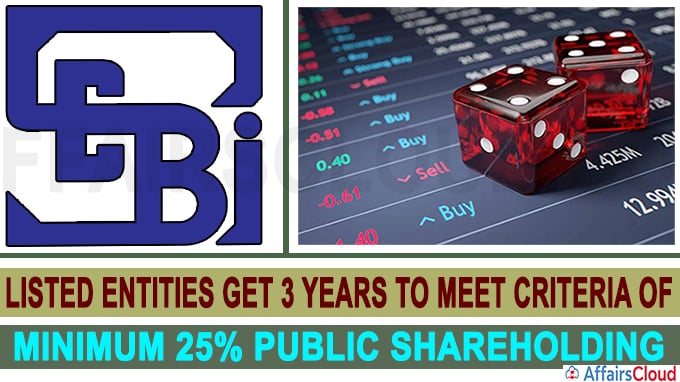 Listed entities get 3 years to meet criteria of minimum 25% public shareholding