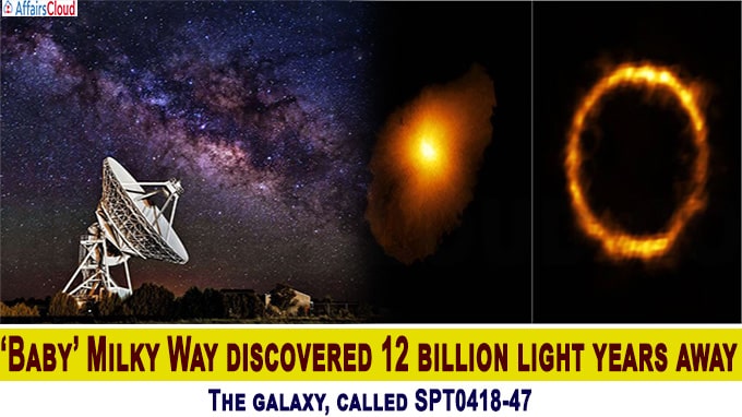 ‘Baby’ Milky Way discovered 12 billion light years away