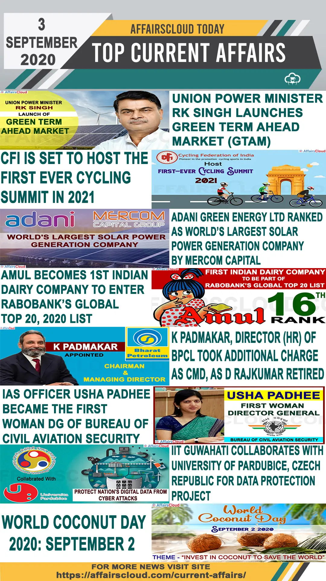 AffairsCloud Today September 3 2020