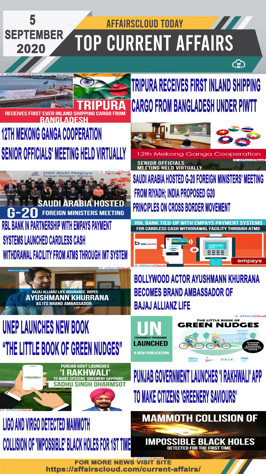 AffairsCloud Today September 5 2020