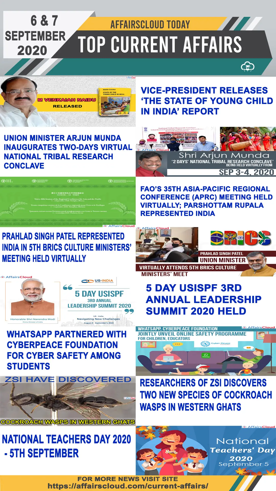 AffairsCloud Today September 6 & 7 2020 n