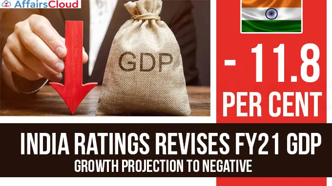India-Ratings-revises-FY21-GDP-growth-projection-to-negative-11