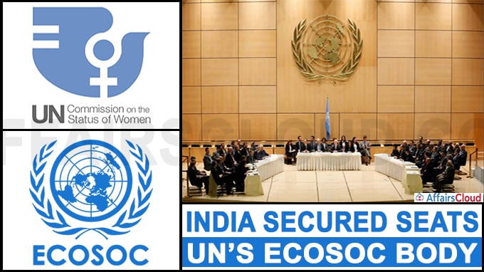 India beats China, becomes member of UN’s ECOSOC body