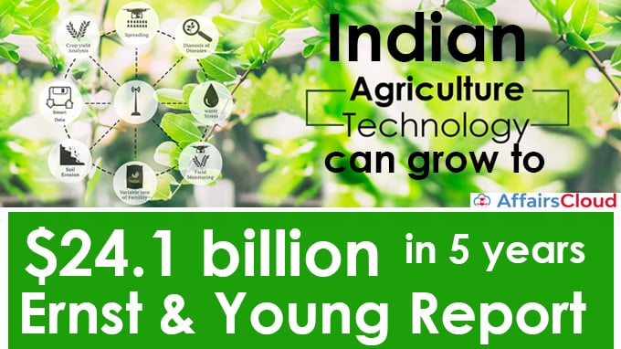 India’s-agriculture-technology-can-grow-to-$24