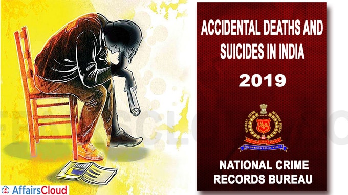 NCRB has released the annual report on Accidental Deaths and Suicides in india 2019