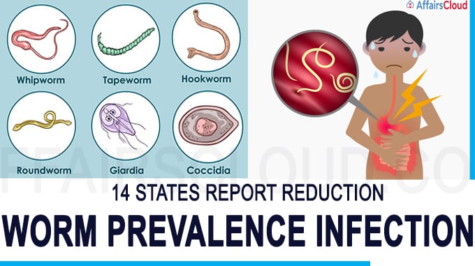 14 States report reduction in prevalence of parasitic intestinal worm infection